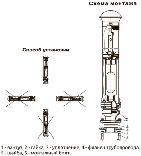 Вантуз из чугуна безколодезный двухступенчатый фото 2