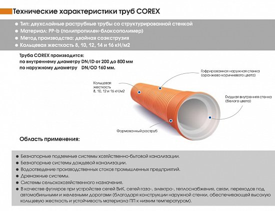 Обучение трубе COREX