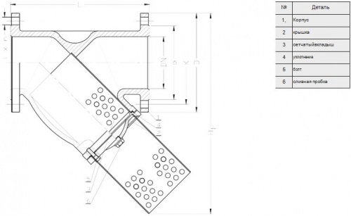 Фильтр сетчатый фланцевый чугунный для воды фото 2