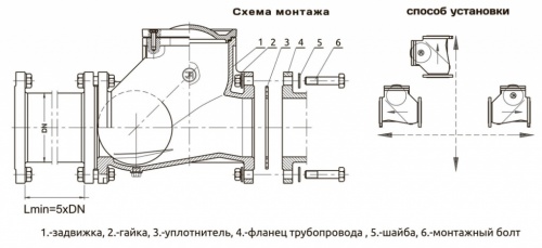 Клапан обратный фланцевый шаровый фото 3