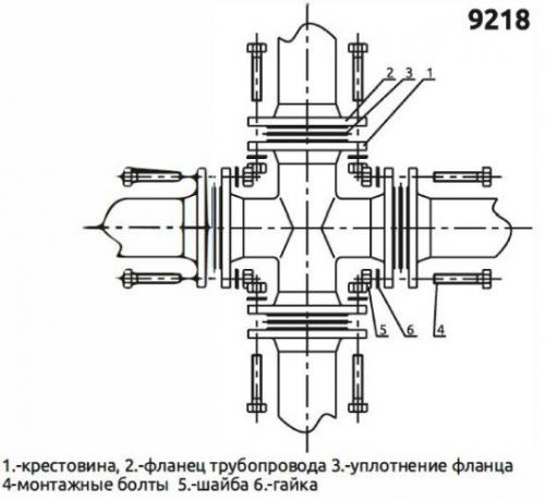 Крест фланцевый КФ фото 2