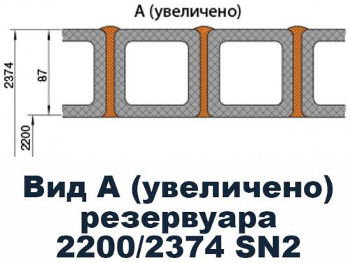 Емкости канализационные накопительные 110 - 200 м3 фото 3