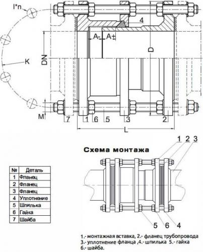 Монтажная вставка фланцевая фото 2